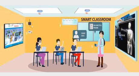 Digital Smart Classrooms